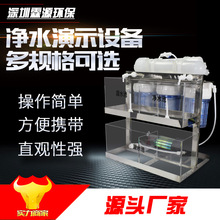 净水器演示机净水龙头试水试验透明箱展示台户外便携示范槽循环泵