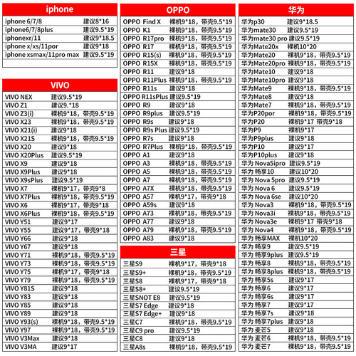 Plastic seal bag to protect mobile phone packaging bag, touch screen waterproof ziplock bag, disposable universal dust-proof seal bag