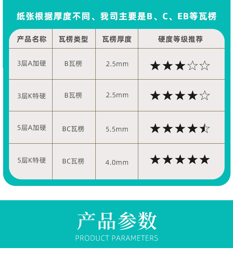 合泉泰邮政纸箱_09