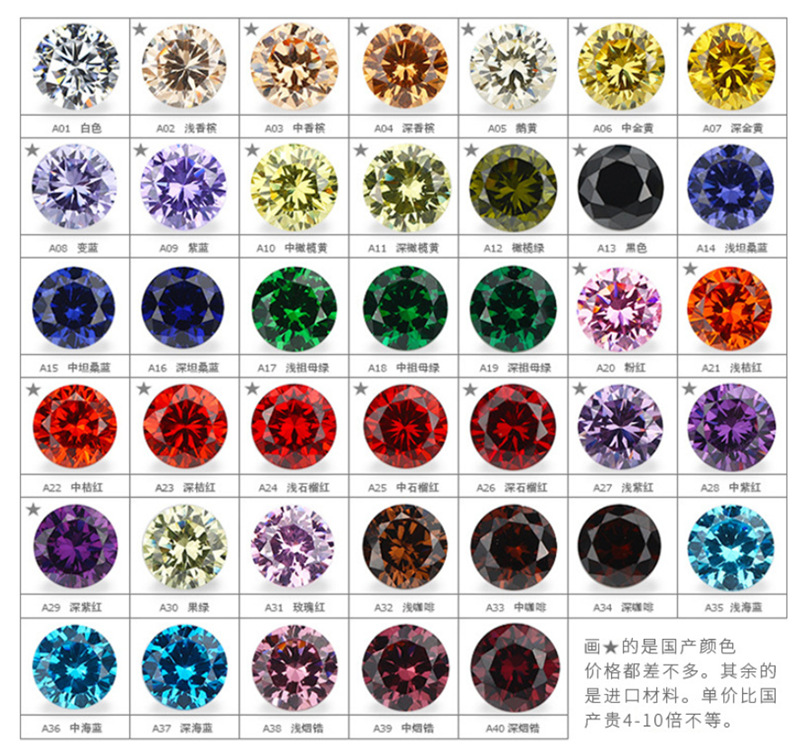 锆石色卡_副本