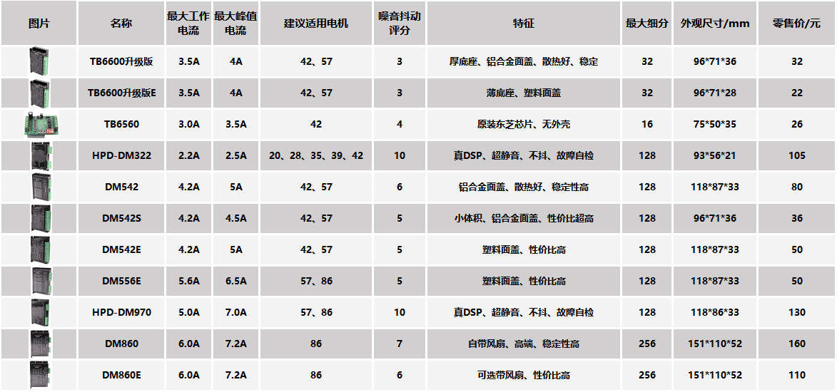 Q))C2IR]JA[{1$A{S1U}0RE