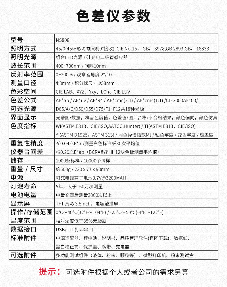 NS808技术参数.jpg
