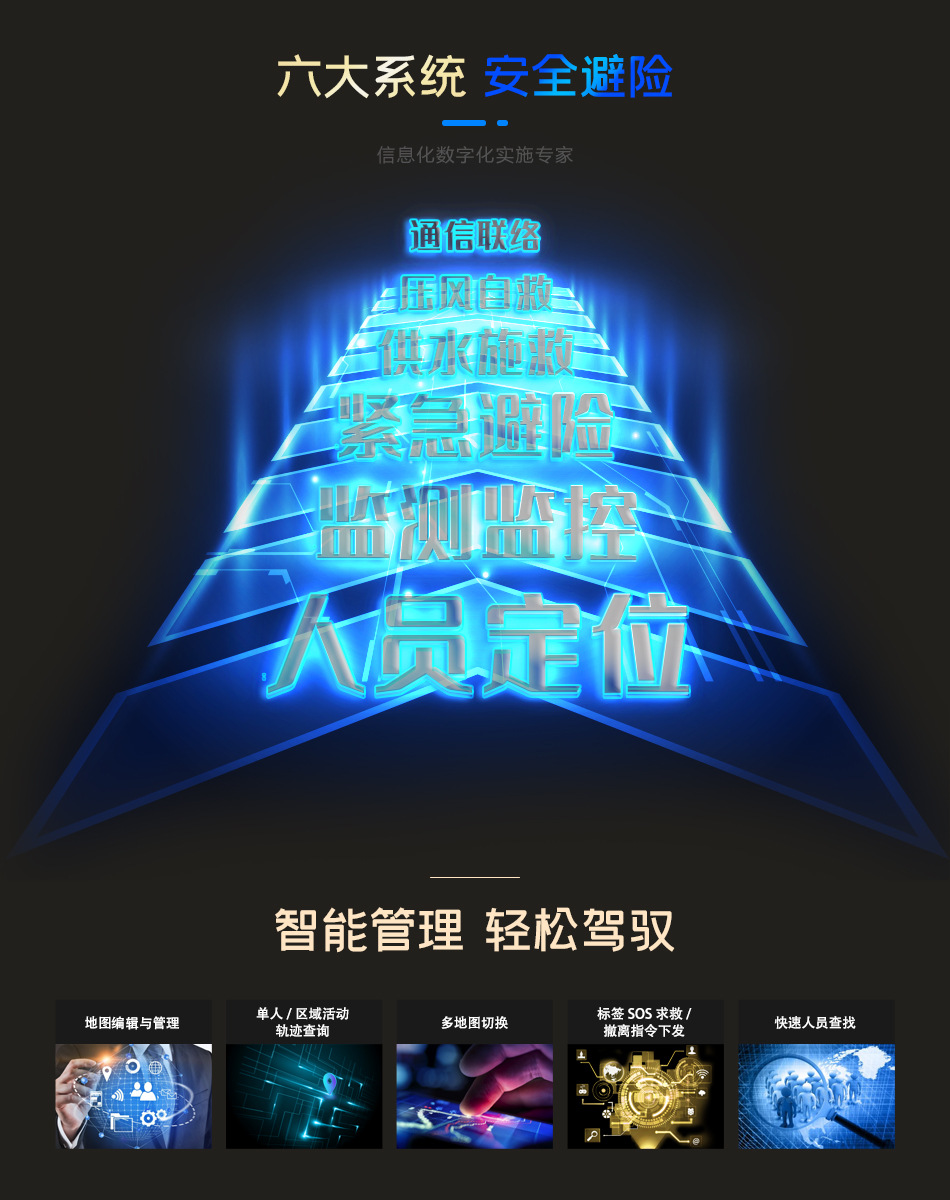 UWB精確定位詳情9