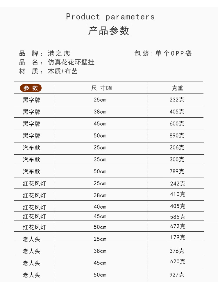 O1CN01ZbwF7h1Wo15DxkJqO_!!6000