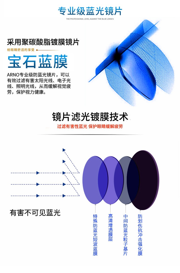 O1CN019YJFIu1POBGtUkBpj_!!2258