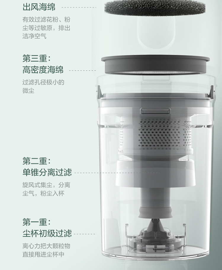 SN7吸尘器终稿750_10.jpg