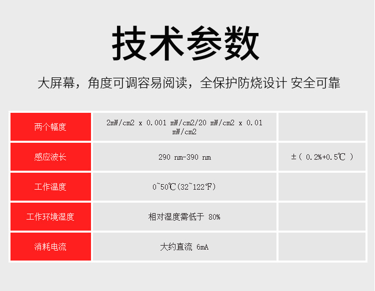 台湾路昌LutronYK-35UVUVA+UVB紫外线强度计紫外照度计