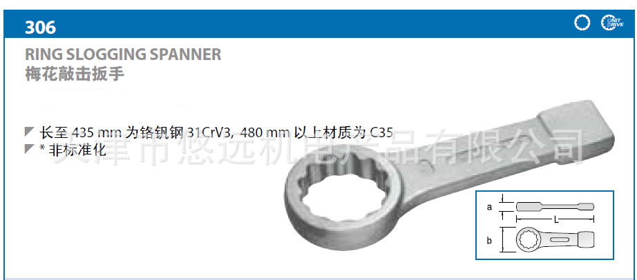 62019吉多瑞梅花敲击扳手306