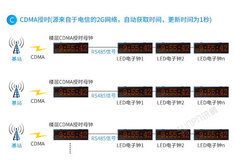D2-系统架构_03.png