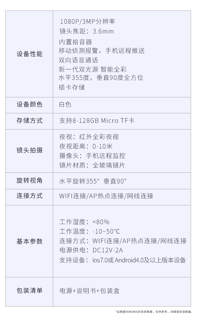 20灯球机室外防水监控器远程无线wifi网络全景高清夜视全彩