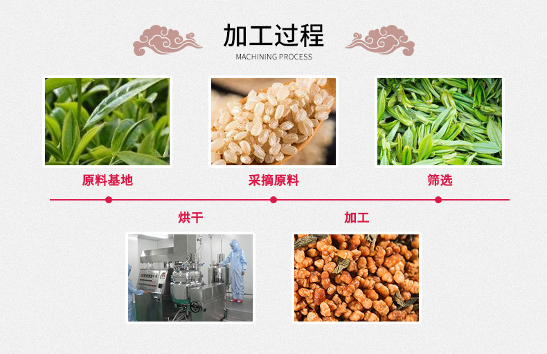 Genmaicha Brown Rice Green Tea Loose Leaf Steamed Green Tea 500g Bulk Wholesale details