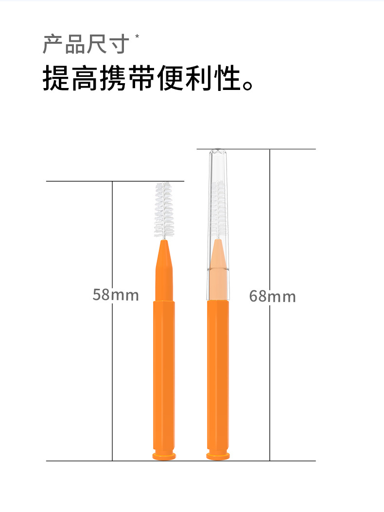 S1030医洁便携式牙间刷描述长图-790_09.jpg