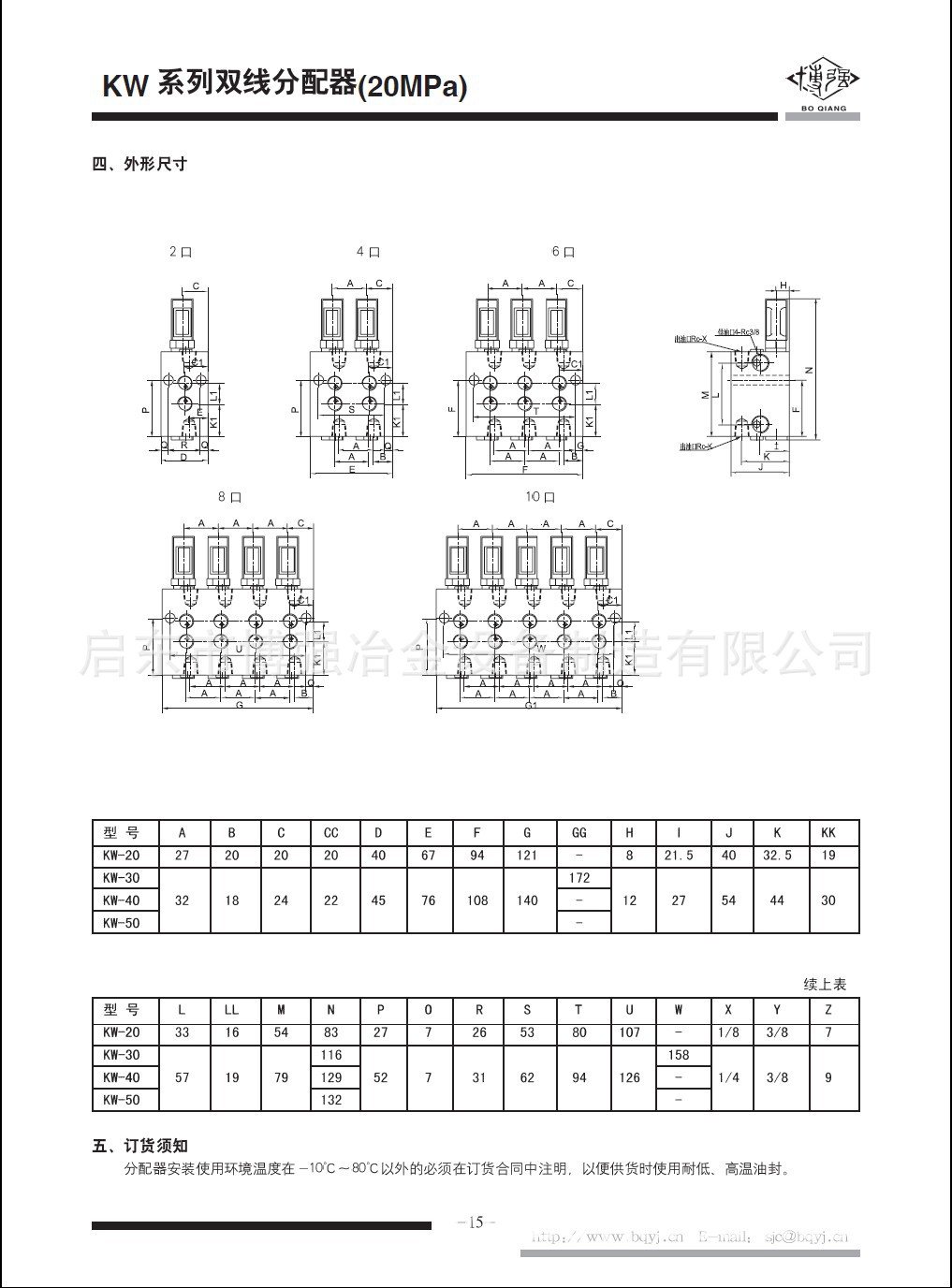 KW系列双线分配器（2）.jpg