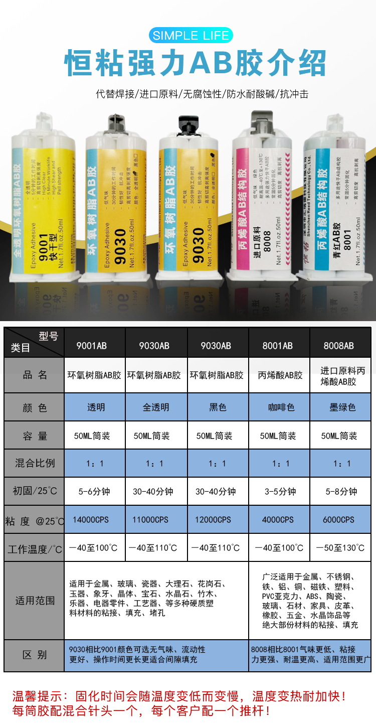 强力胶(1)_看图王