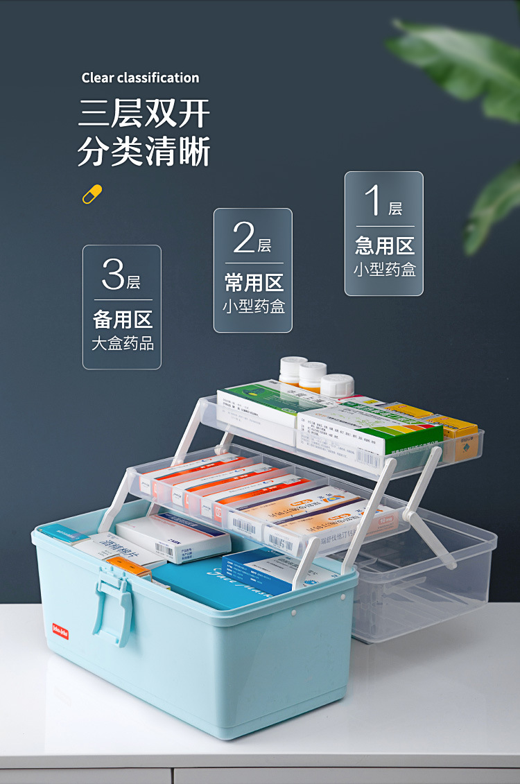 多功能药箱-详情_03
