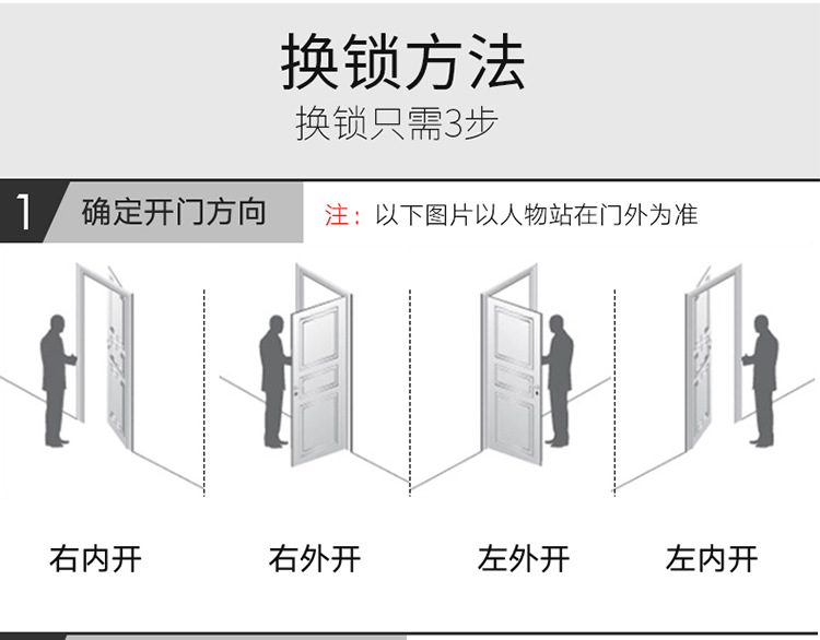 F17指纹锁详情页_21.jpg