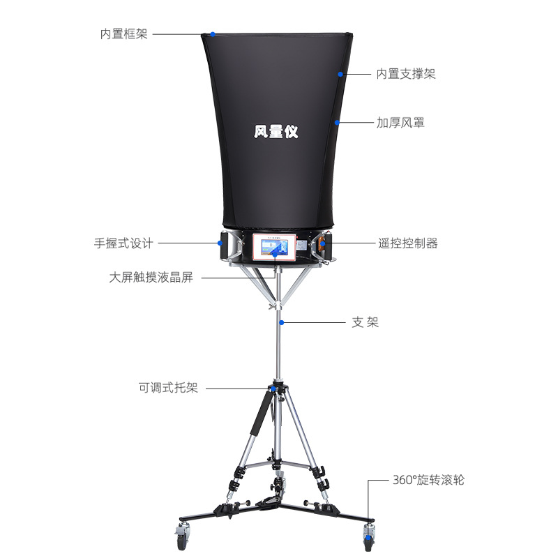 �������Է����� ���Է�����ң��ʽ���ӷ����Ƿ�����������ʵ��