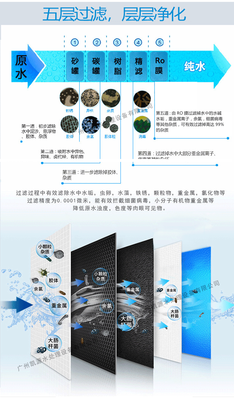500L详情页_03