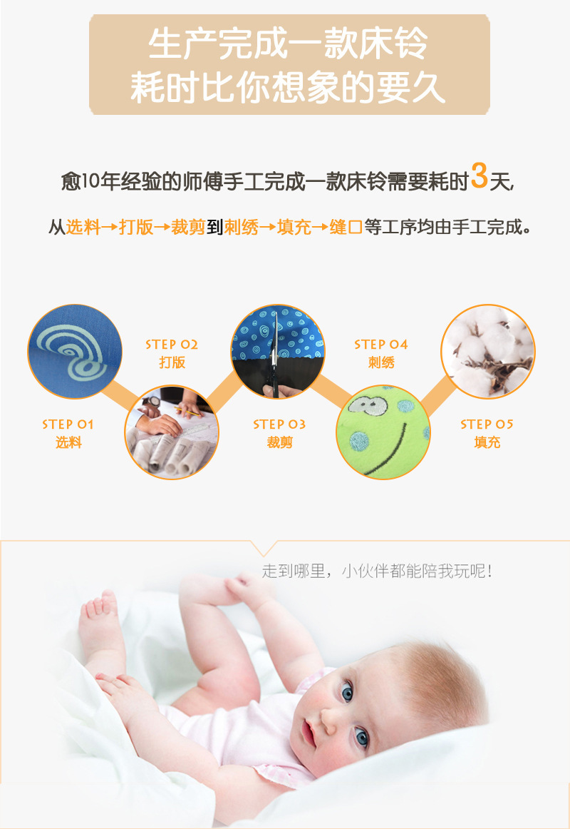 详情 (5)
