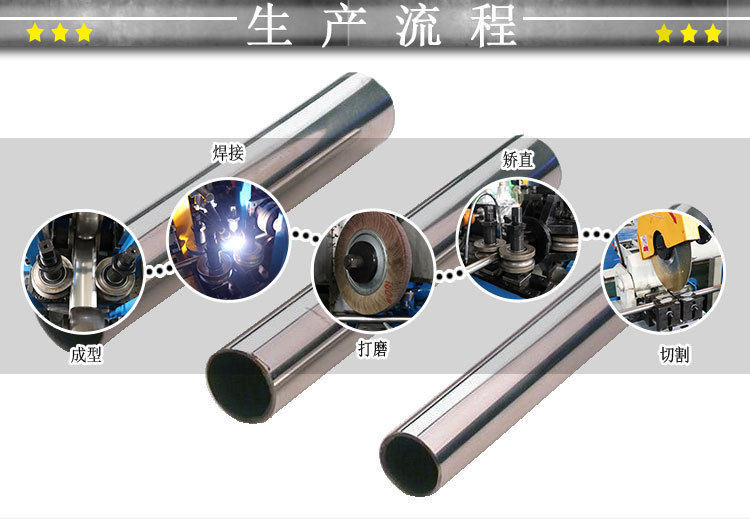 不锈钢制管机 大口径焊管机生产线 钢管成型设备 焊缝好
