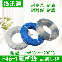 F46-1CеOBӾ0.2/0.3/0.35/0.5/0.75ƽFӾ