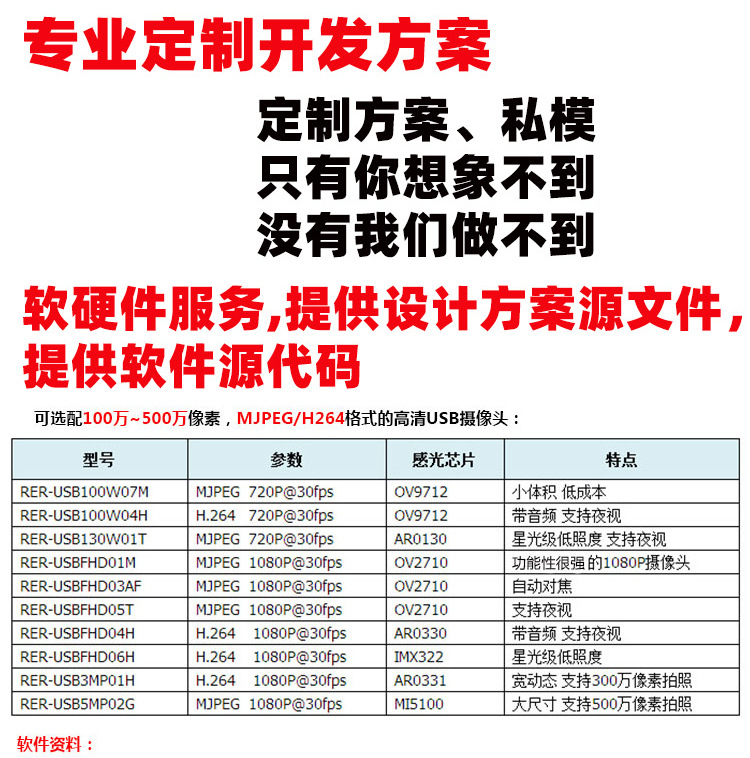 方案情页_05