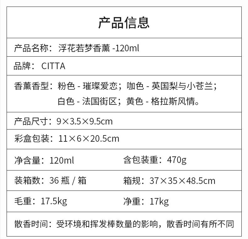 浮花若梦120ml_03