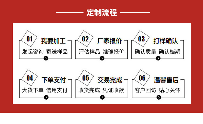 O1CN015EJlY91fHLL9rTTGE_!!7382