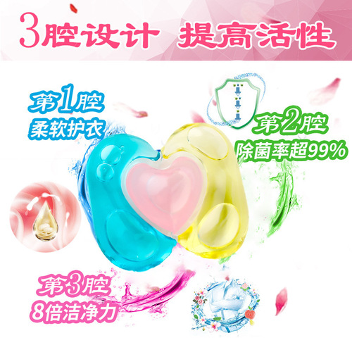 Three-chamber laundry bead ball deep cleaning color protection and fragrance-keeping laundry bead softening, antibacterial, anti-dust perfume laundry liquid