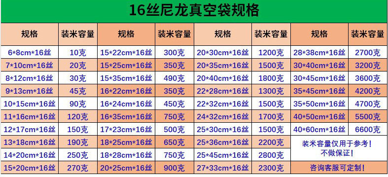 参考容量尼龙袋f
