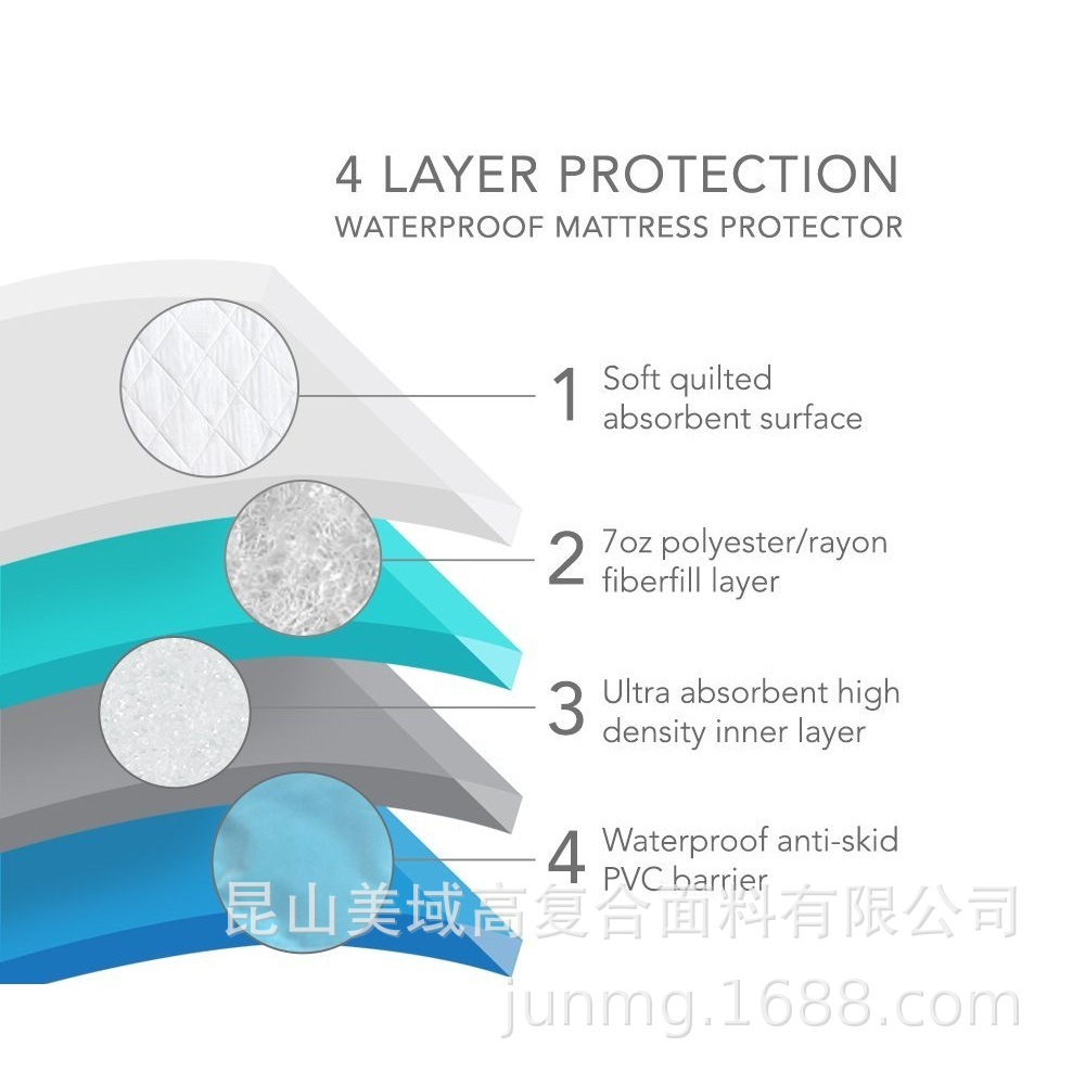 waterproof breathable.jpg