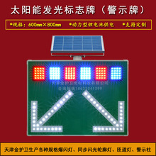 ̫����ѵ��T����־�ƣ�������־�ƣ����ٹ�·�T��+���W����־��