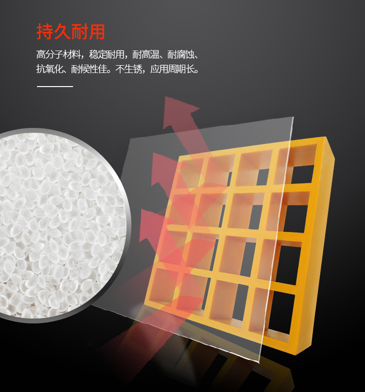 锦黄玻璃钢格栅详情页0611_04