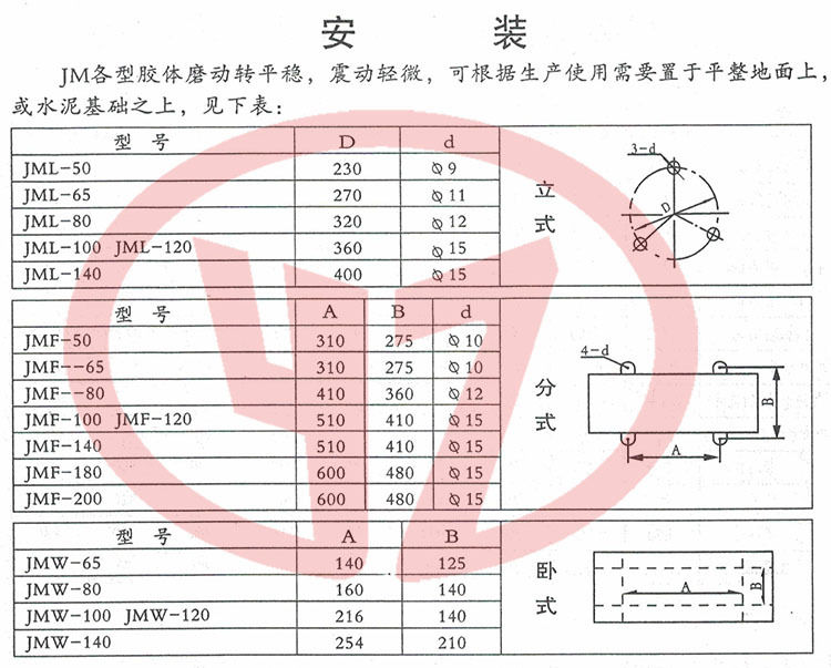 安裝1.jpg