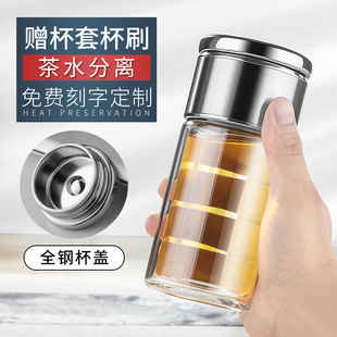��ˮ���x���p�Ӳ����������^�V�ݲ豭����Ů�W�t��y�Ȳ�ˮ��