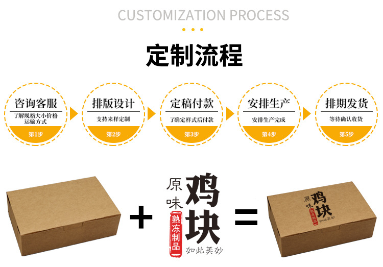 一次性打包纸盒