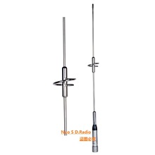 NL-77H UV�p�� ܇�d�̨���v�C���������ӊA߅���P�쾀