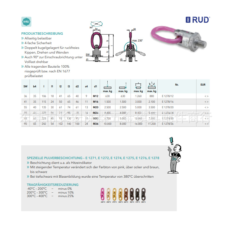 meusburger模斯堡E1278 和 E 1278 模丝堡吊环 旋转吊环 普通吊环