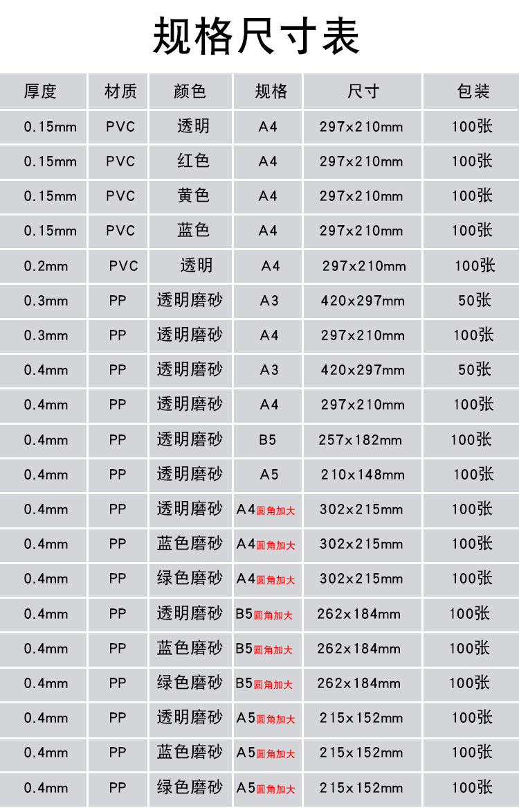 PP-PVC整包图片_04