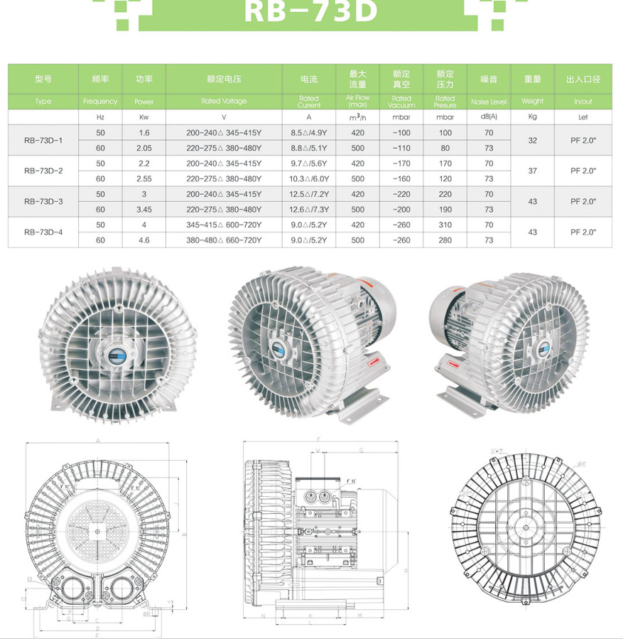 源头工厂批发高压防爆鼓风机 铝合金环形负压吸风防爆气泵