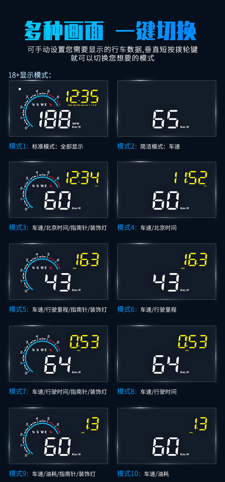 车载hud抬头显示器