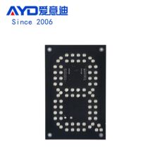 6��LED��ɫ���ְ���� ����վ��Ӕ��փr���� �V�|���a�S�ҹ���