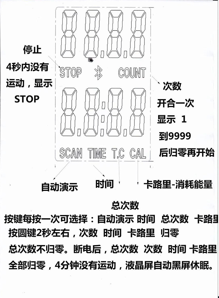臂力器详情页_08