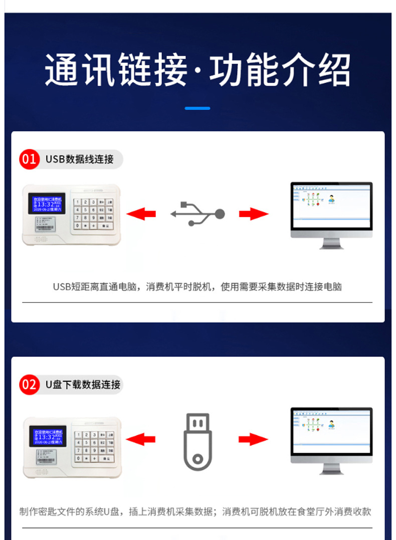 消费机刷卡机_08.jpg