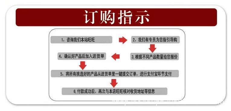 五谷杂粮收纳盒分格米桶壁挂粮食豆子密封罐谷物储物罐厨房密封罐详情28