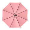 Japanese umbrella solar-powered, sun protection cream, UF-protection, custom made