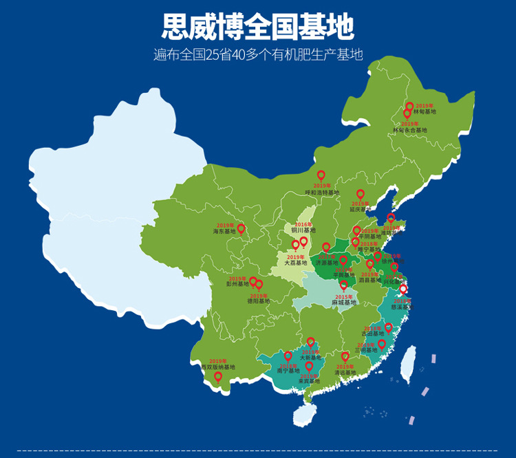 10.2.����˼����.ȫ������