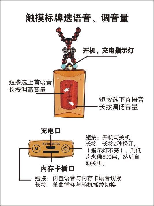 高级挂件念佛机