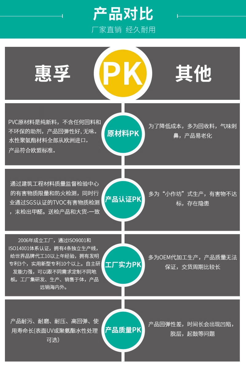 普通运动对比.jpg