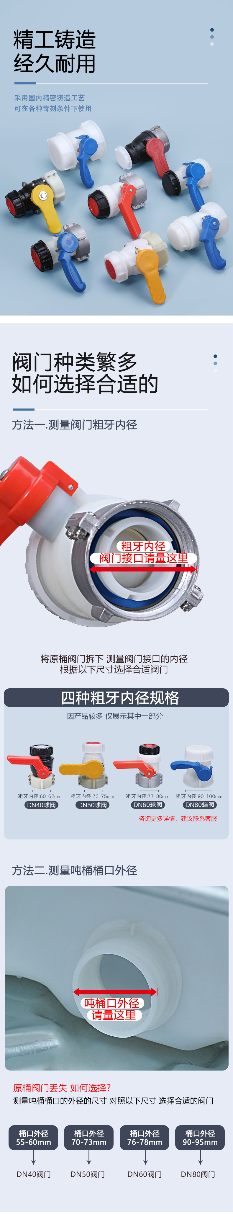 790阀门大链接详情页01-拷贝_01